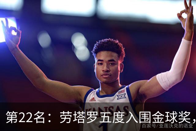 第22名：劳塔罗五度入围金球奖，国米队史第三